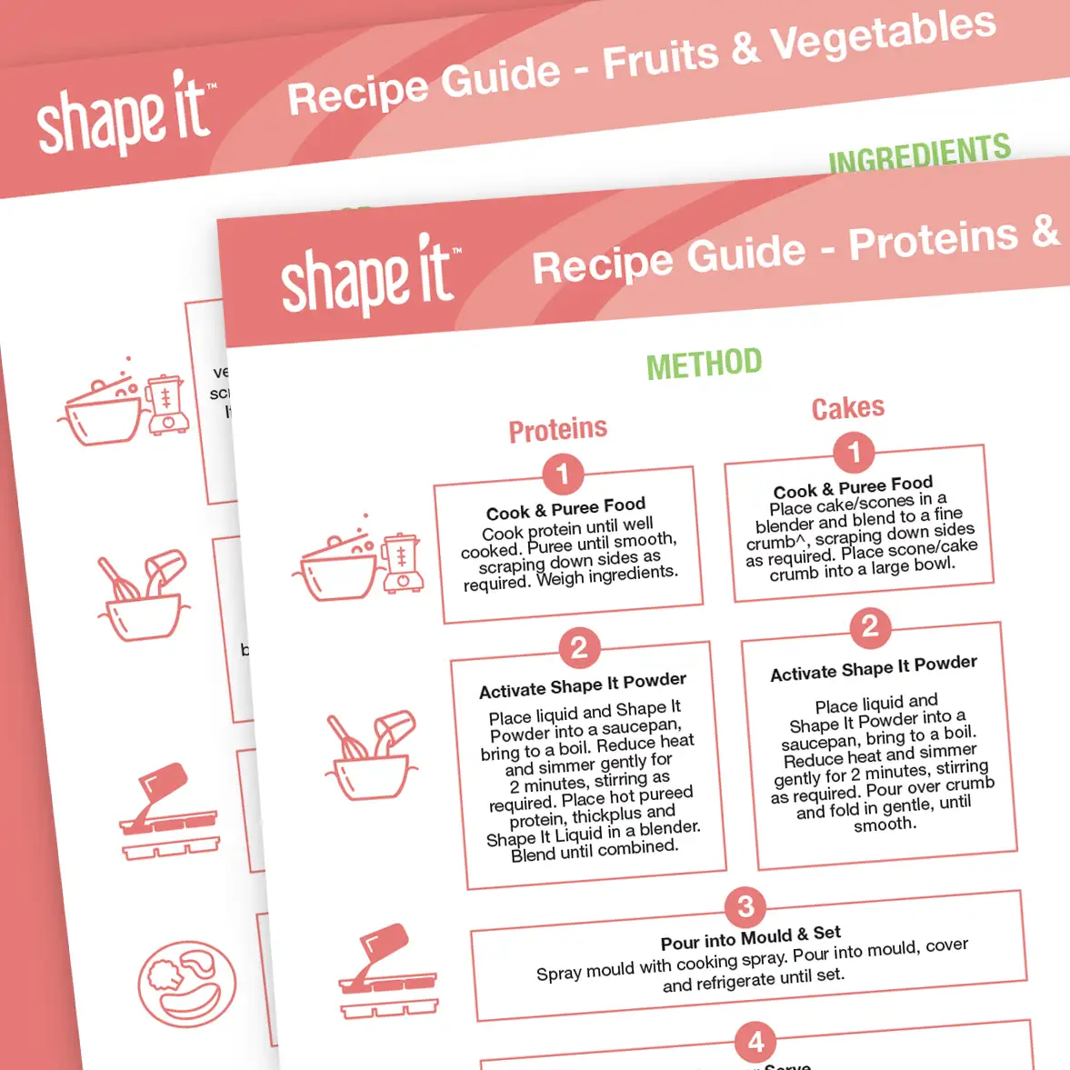 Thumbnail of Shape It digital recipe guide